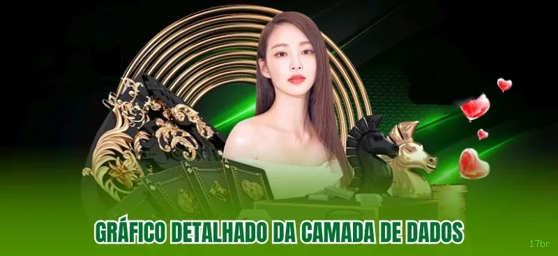 17br - O melhor cassino online para brasileiros está pronto para você!